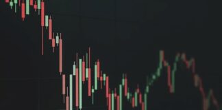 Candlestick stock chart showing market decline