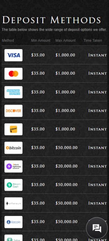 lucky red deposit methods