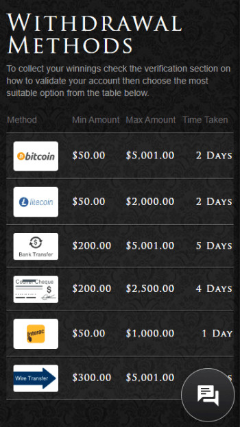 lucky red withdrawals