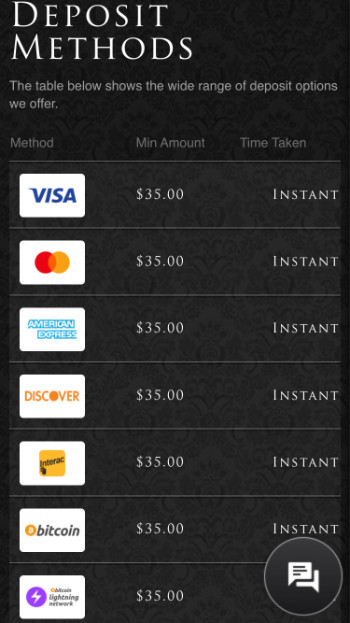 Lucky Red Casino banking