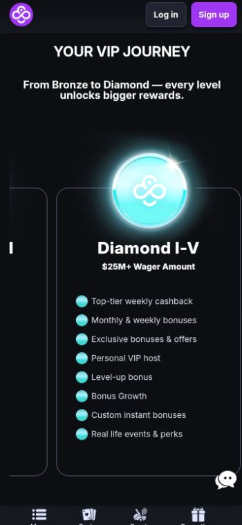 CoinCasino VIP Programme - Diamond Tier