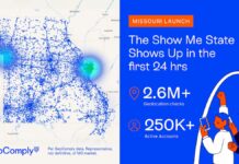 Missouri Sports Betting Enjoys ‘Remarkable’ Opening Day, GeoComply Analysis Shows Missouri opening day stats