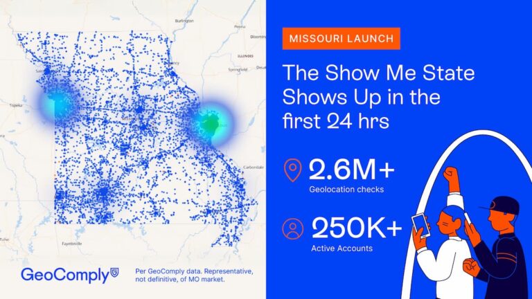 Missouri opening day stats