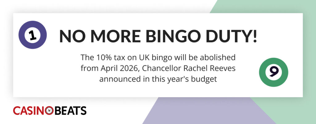 graphic highlights Rachel Reeves announcing the end of the UK bingo tax