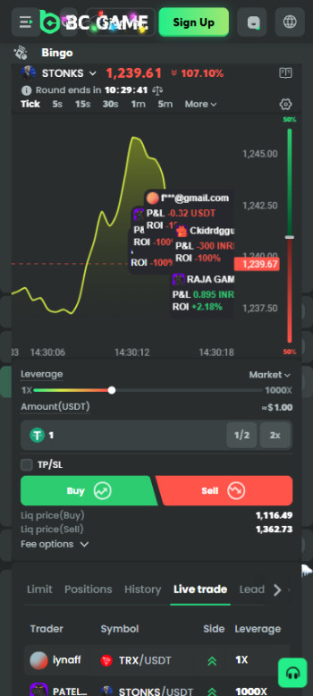 bc.game crypto futures