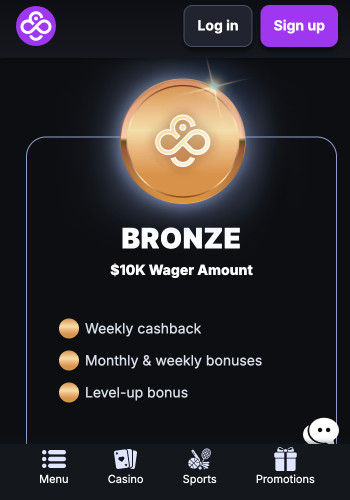 CoinCasino VIP rewards