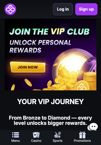 CoinCasino vip rewards