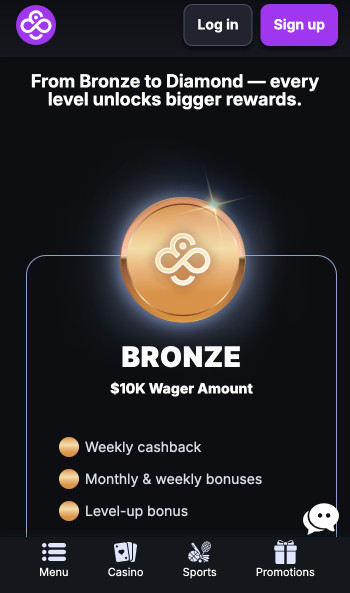 CoinCasino VIP rewards