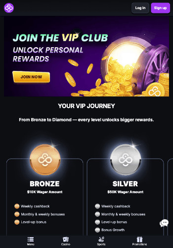 CoinCasino VIP club