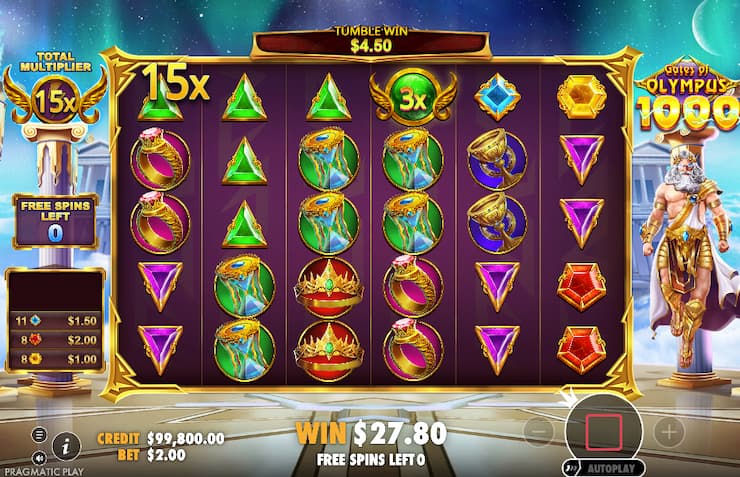 Gates of Olympus 1000 Slot bonus feature with 15x multipliers 