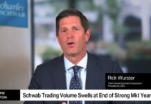 Charles Schwab CEO Rick Wurster speaks during a Bloomberg interview discussing trading activity and market trends.