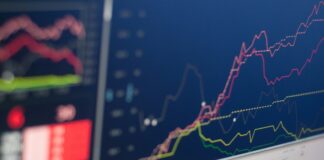 South Korean Stocks Surge – But Casino Operators Are Being Left Behind Stock chart