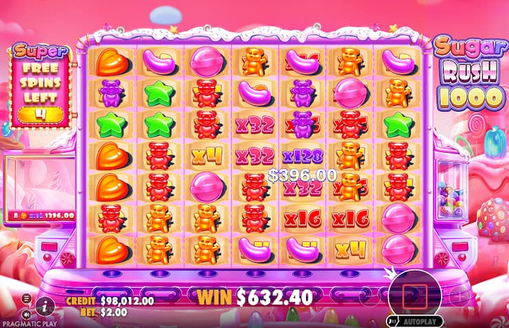 Sugar Rush 1000 slot with massive multipliers triggered during the bonus feature 