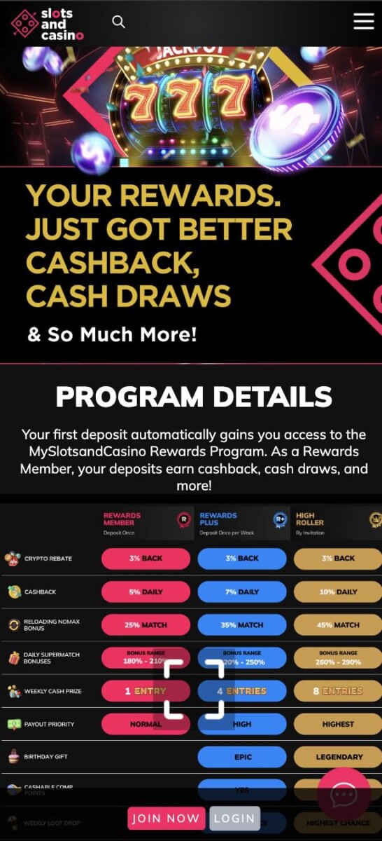 Arizona Casinos SlotsAndCasino 1