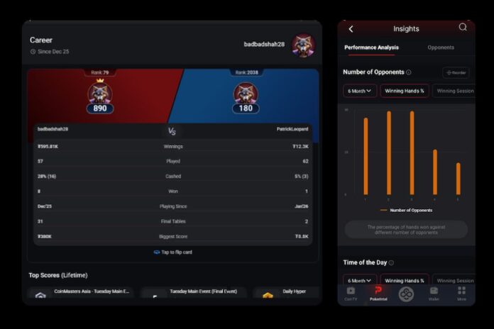 CoinPoker Unveils 100% Rakeback Promotion for March Along With New Platform & Poker Games CoinPoker