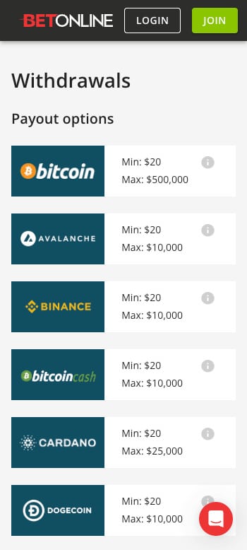 BetOnline Casino Cashier Section