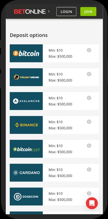 BetOnline Casino Banking Section