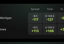 DraftKings Predictions Screen Shot