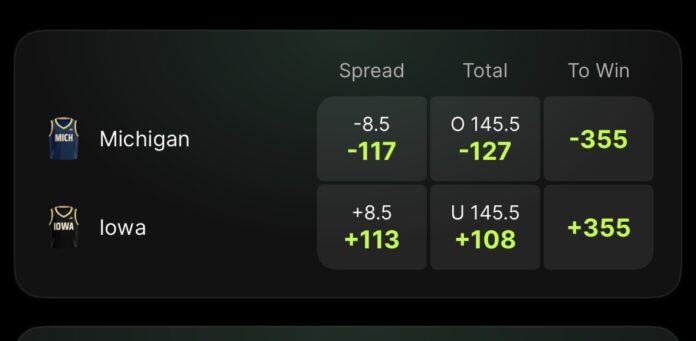 DraftKings Predictions Screen Shot