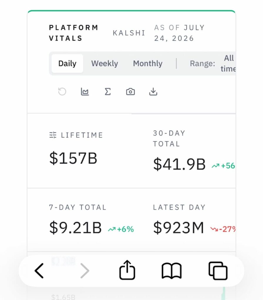 Ticker Tracker