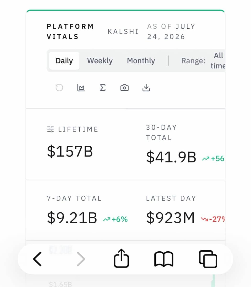 Ticker Tracker