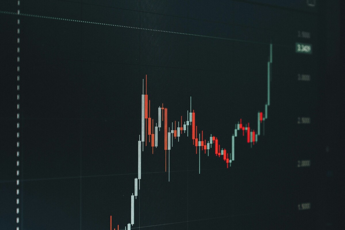 Stock chart